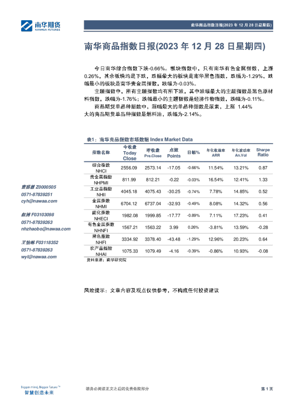 南华商品指数日报