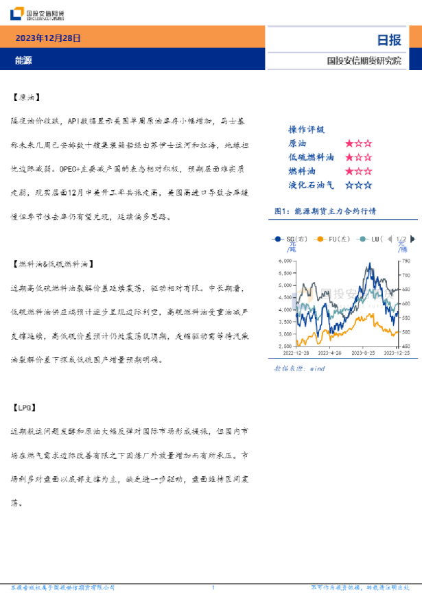 安信期货能源日报