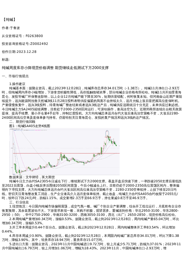 【能源化工】日报-2023-12-28