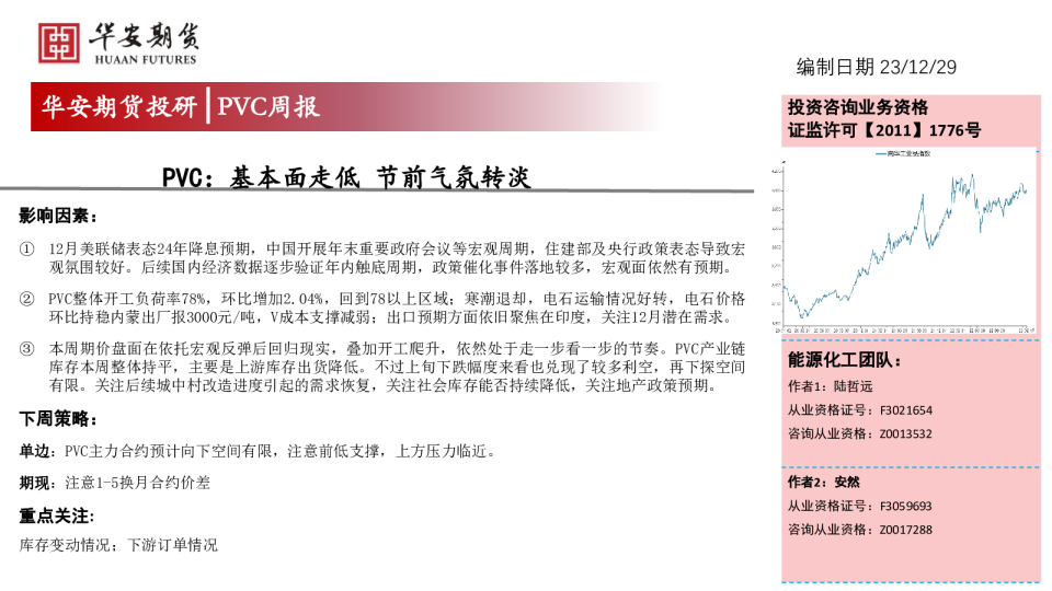 PVC周报：基本面走低，节前气氛转淡