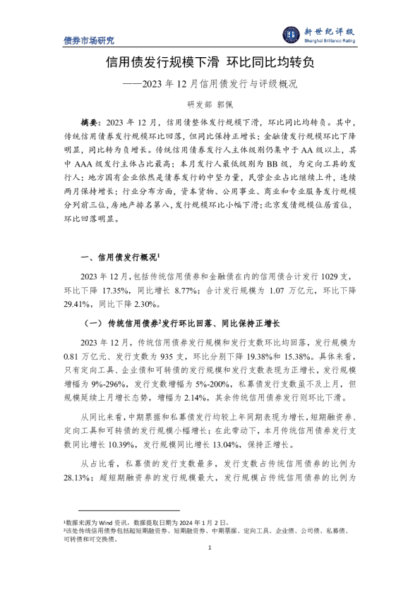 信用债发行规模下滑 环比同比均转负——2023年12月信用债发行与评级概况