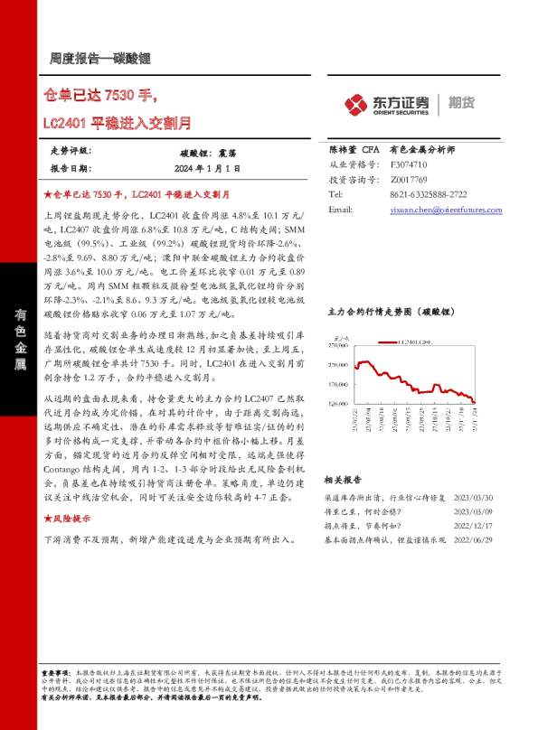 仓单已达7530手，LC2401平稳进入交割月