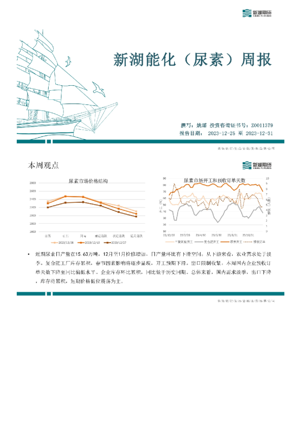新湖能化（尿素）周报