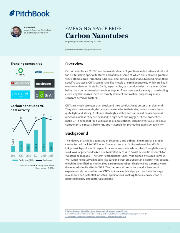 新兴空间简介：碳纳米管
