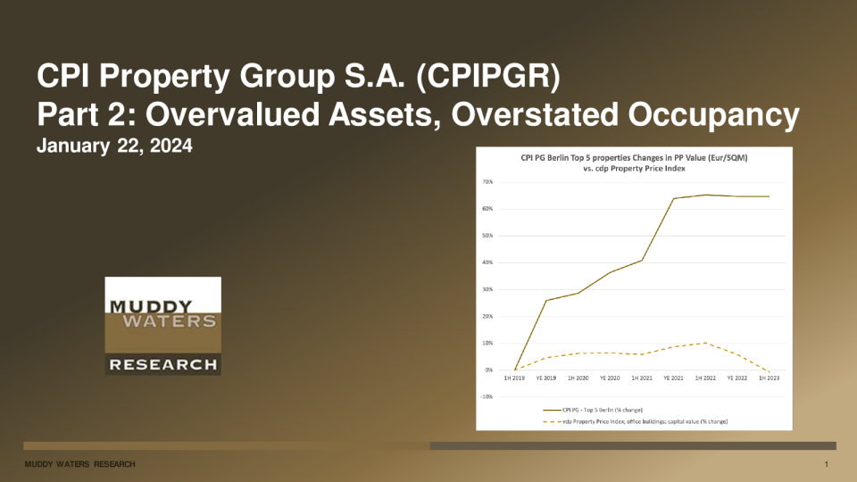 CPI 住房地产集美国 （ CPIPGR ） 第 2 部分 ： 过高估估价资产、过度表用 （ 汉 ）