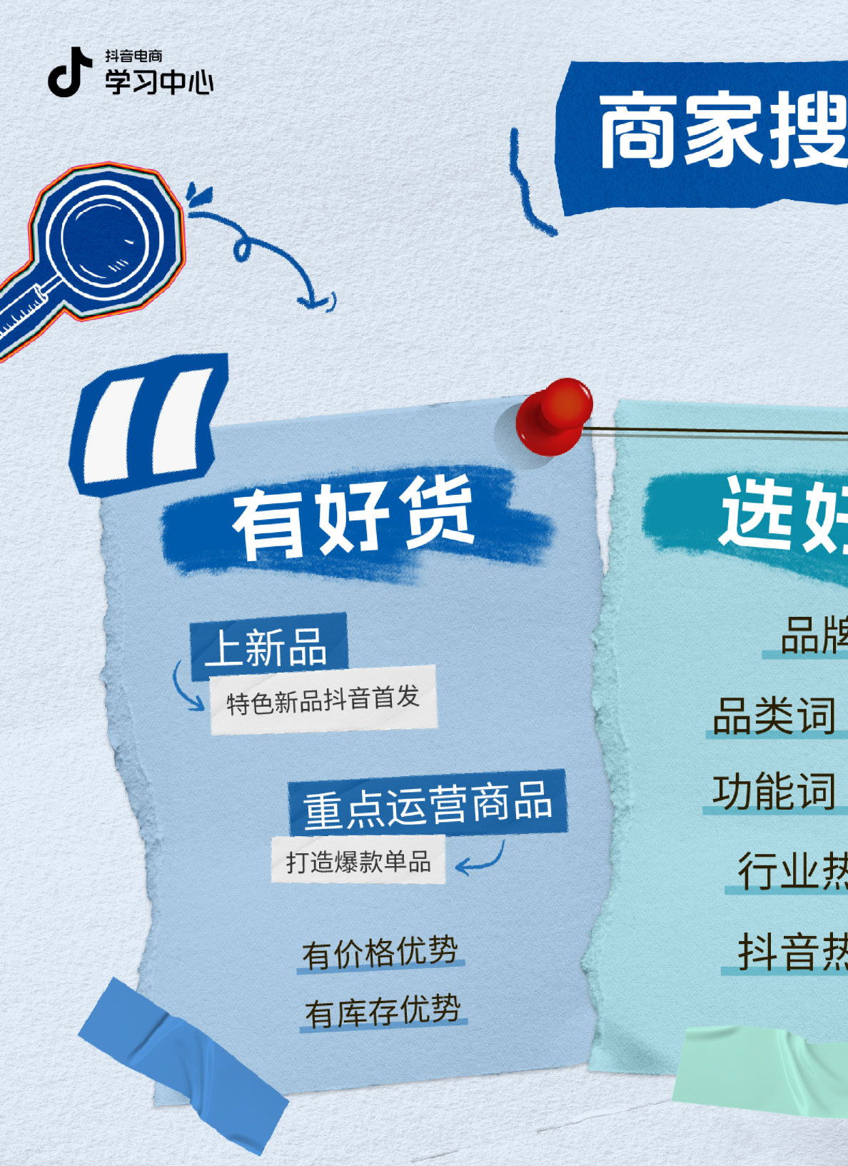 商家搜索运营四步走方法论