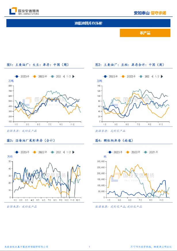 油脂油料库存压榨
