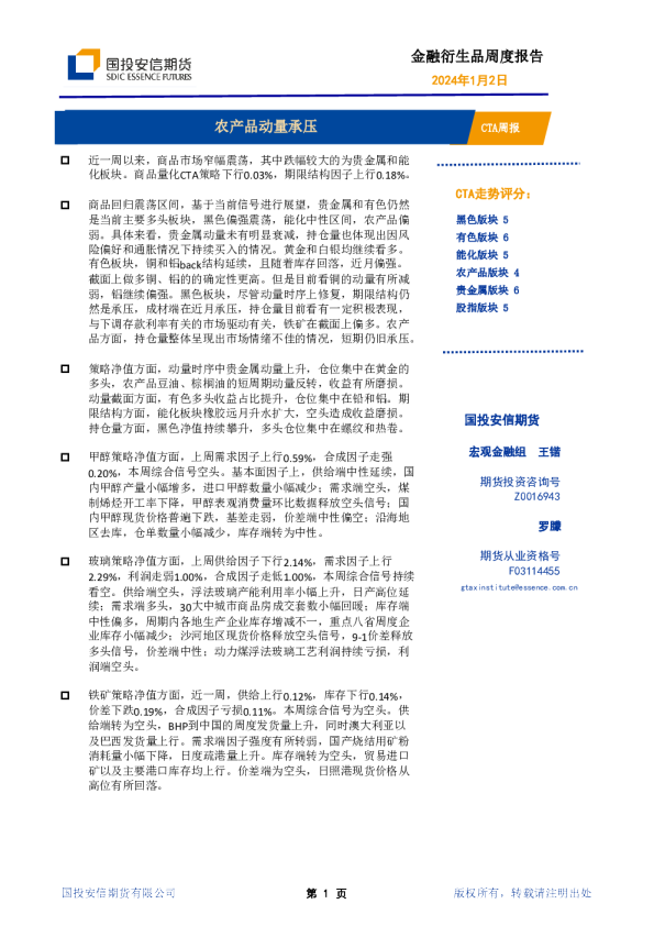 CTA周报：农产品动量承压