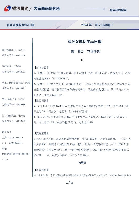 有色金属衍生品日报