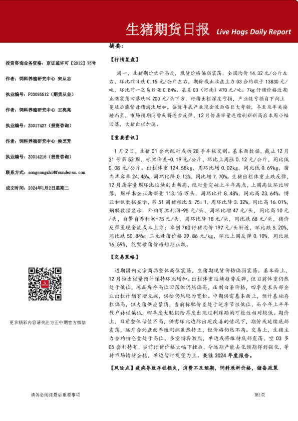 生猪期货日报