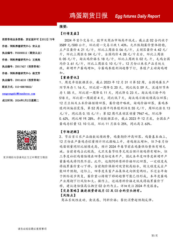 鸡蛋期货日报
