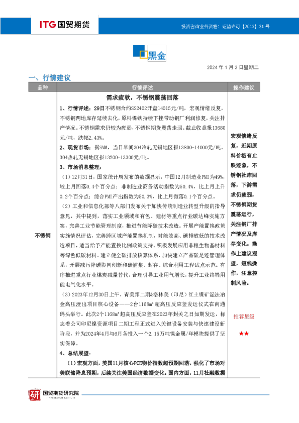 国贸期货黑金投研日报