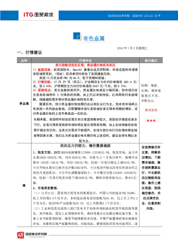 国贸期货投研日报：有色金属