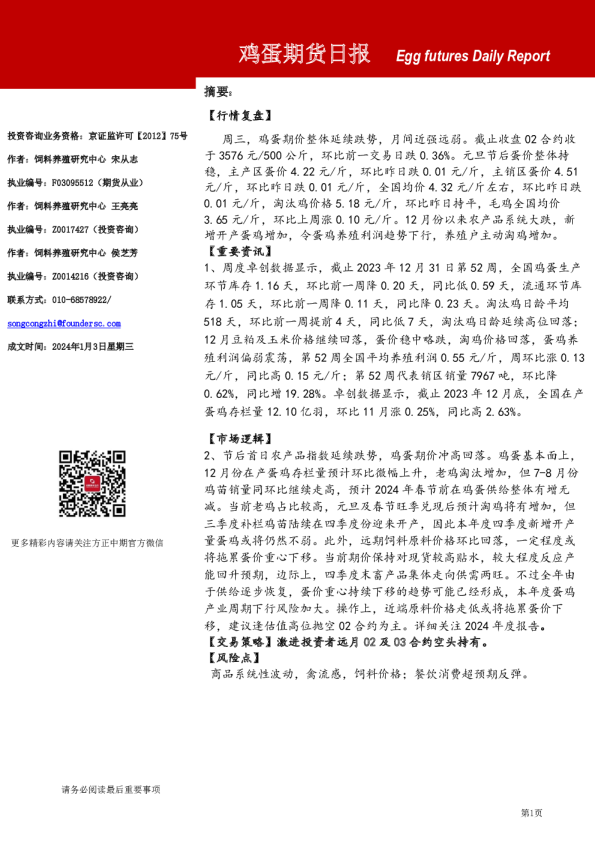 鸡蛋期货日报