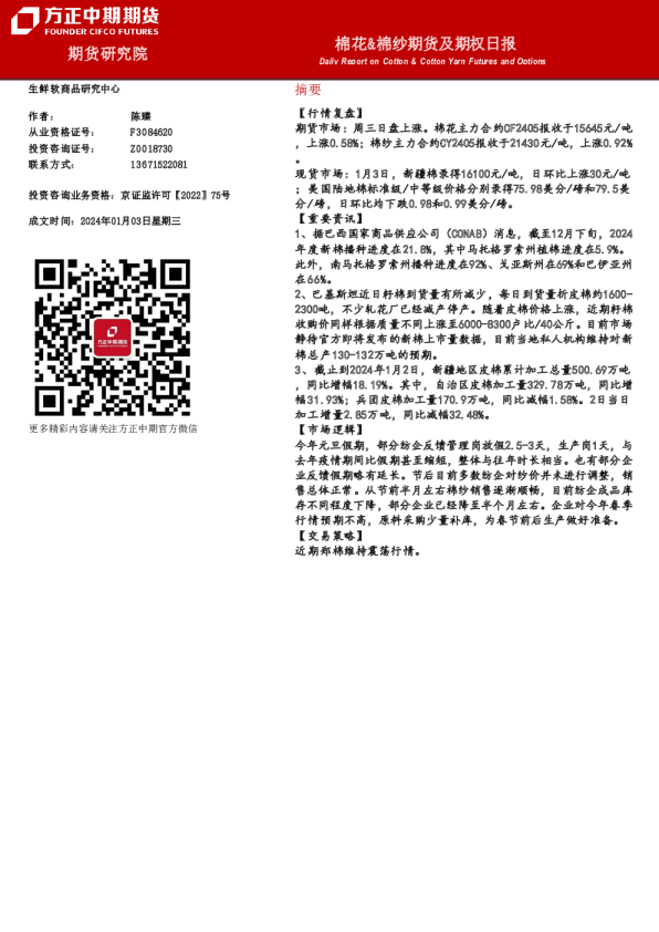 棉花&棉纱期货及期权日报