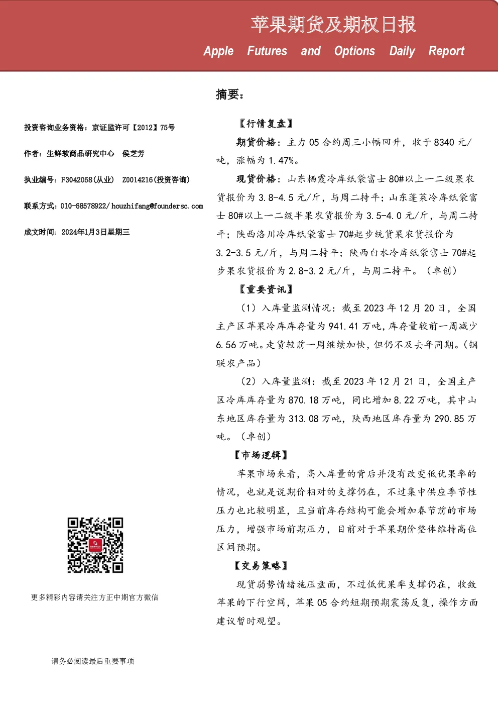 苹果期货及期权日报