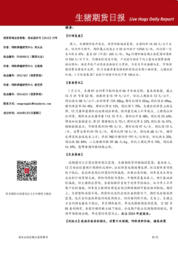 生猪期货日报