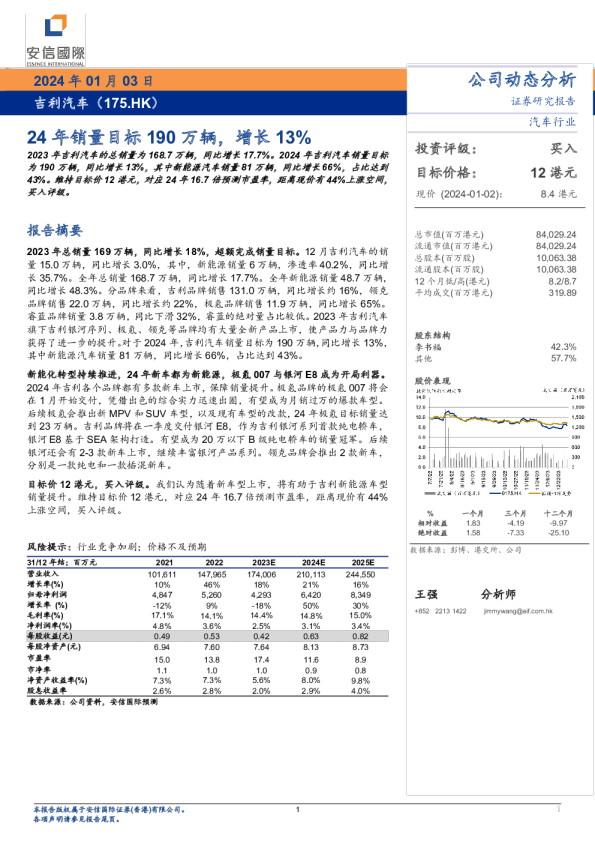 24年销量目标190万辆，增长13%