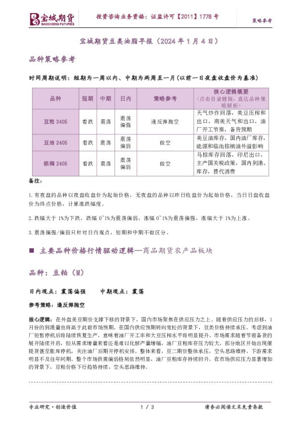 豆类油脂早报：外盘反弹乏力，豆类油脂持续承压