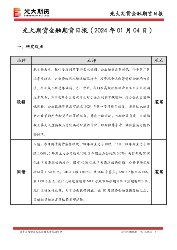 金融期货日报
