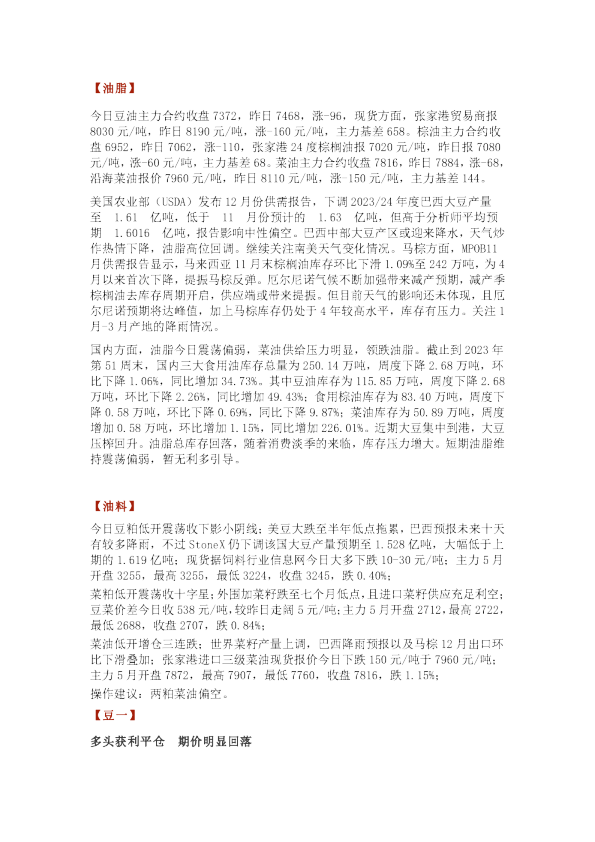 弘业期货油脂日报