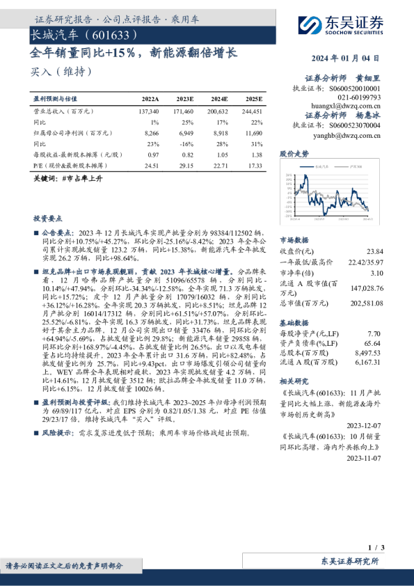 全年销量同比+15％，新能源翻倍增长