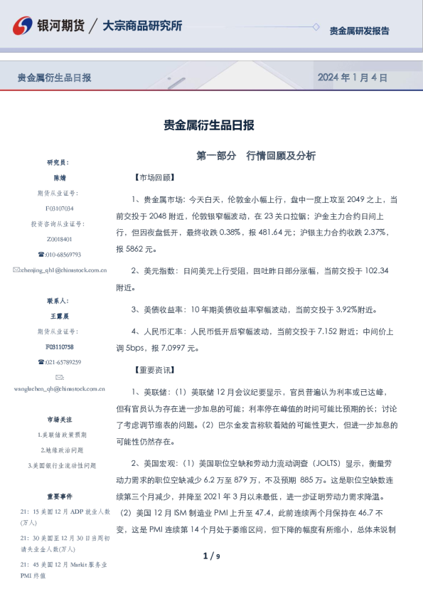 贵金属衍生品日报