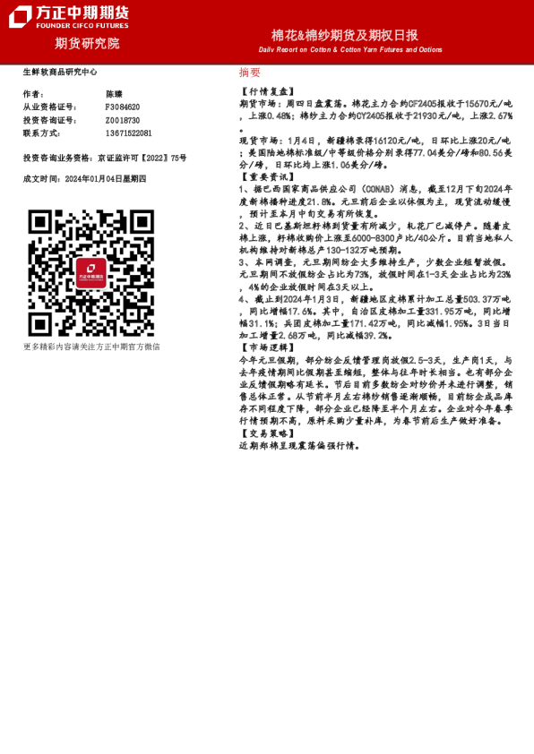 棉花&棉纱期货及期权日报