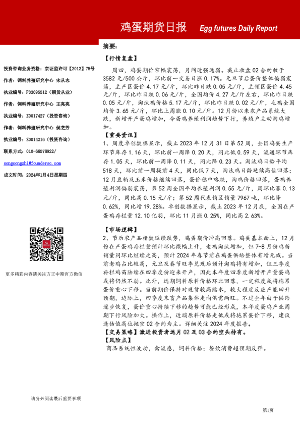 鸡蛋期货日报