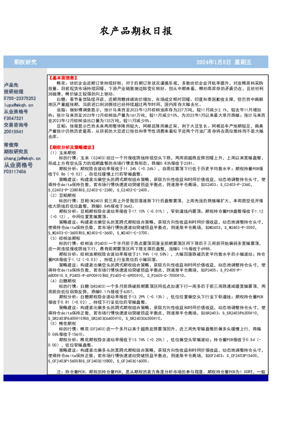 农产品期权日报