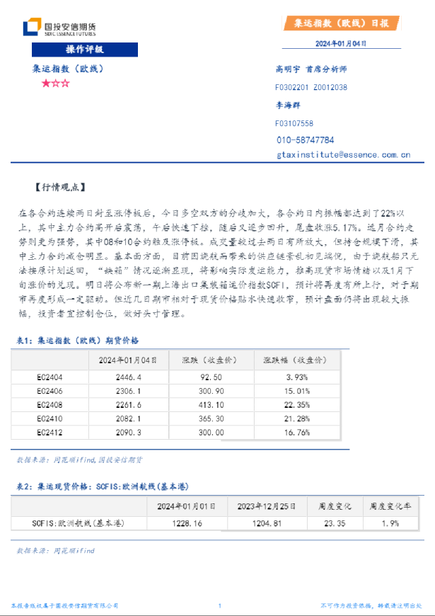 集运指数（欧线）日报