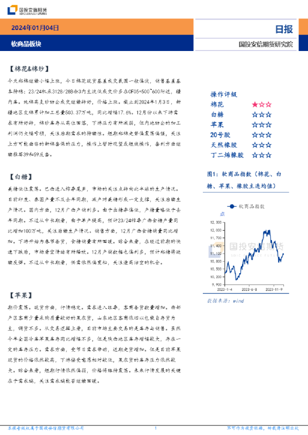 软商品板块日报