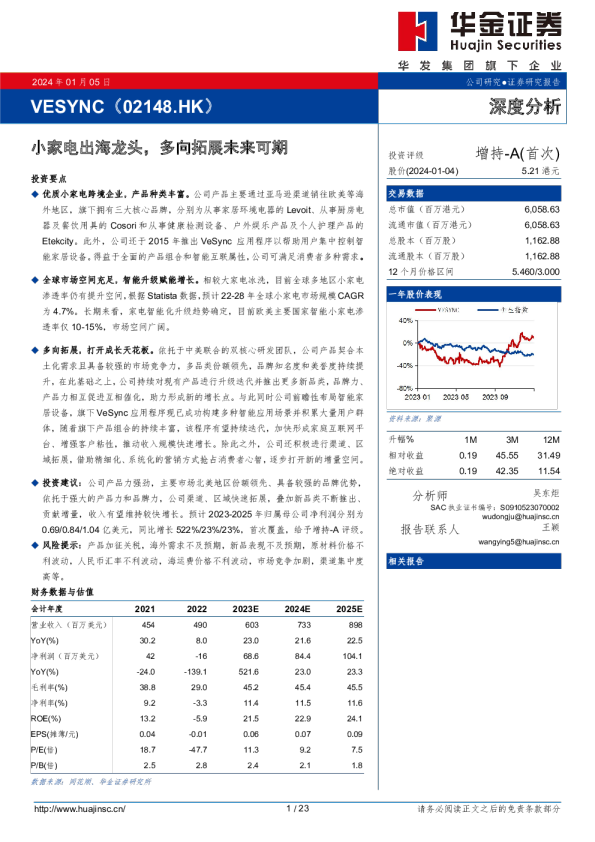 小家电出海龙头，多向拓展未来可期