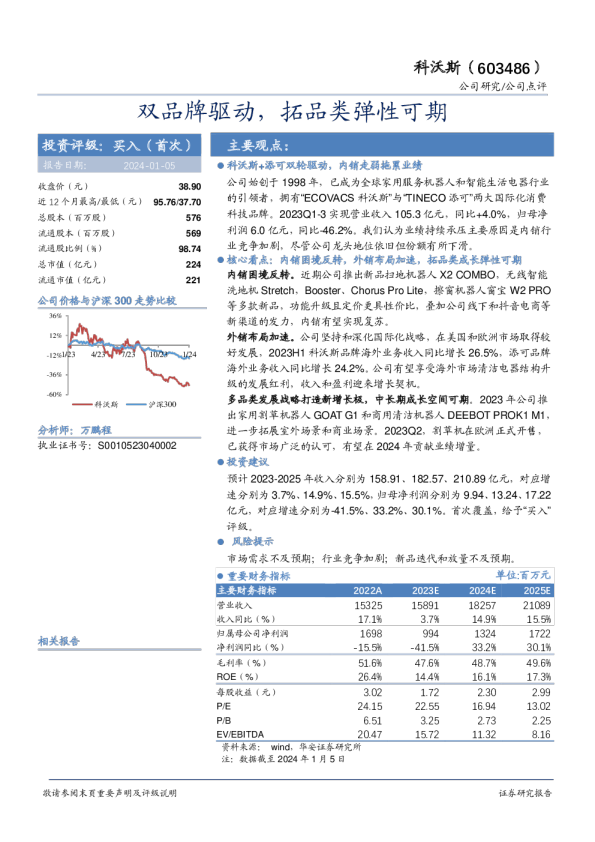 双品牌驱动，拓品类弹性可期