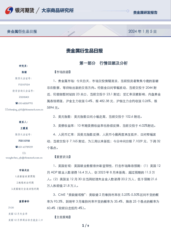贵金属衍生品日报