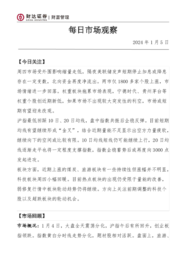 每日市场观察