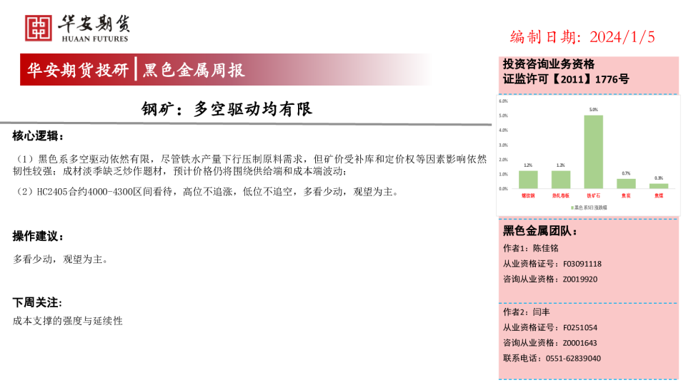黑色金属周报：钢矿：多空驱动均有限
