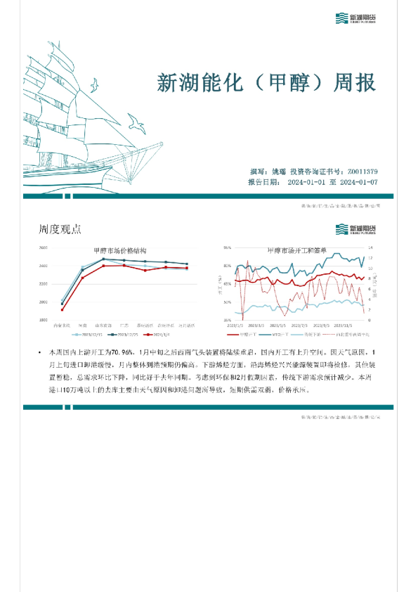 能化(甲醇)周报
