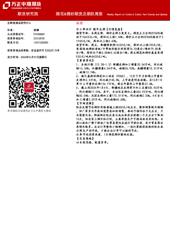棉花&棉纱期货及期权周报