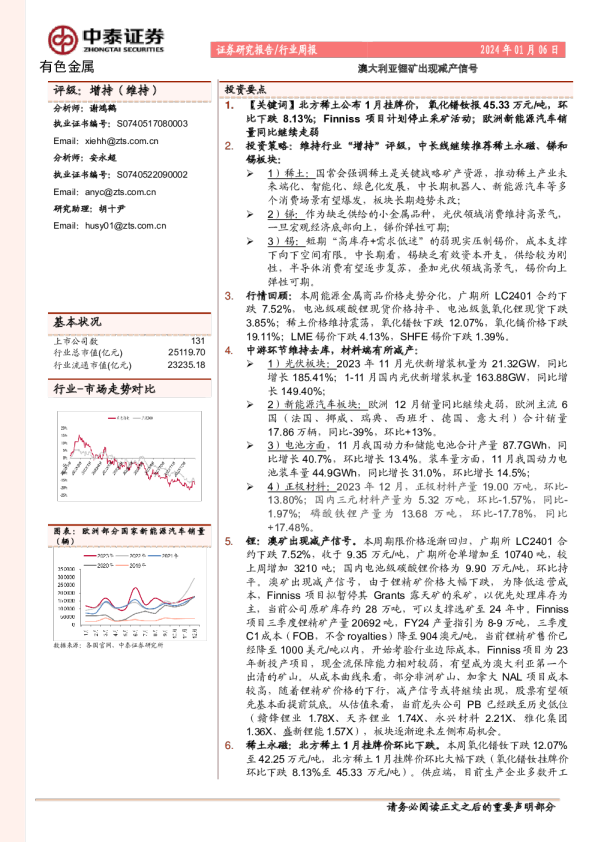 澳大利亚锂矿出现减产信号