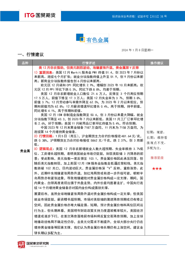有色金属投研日报