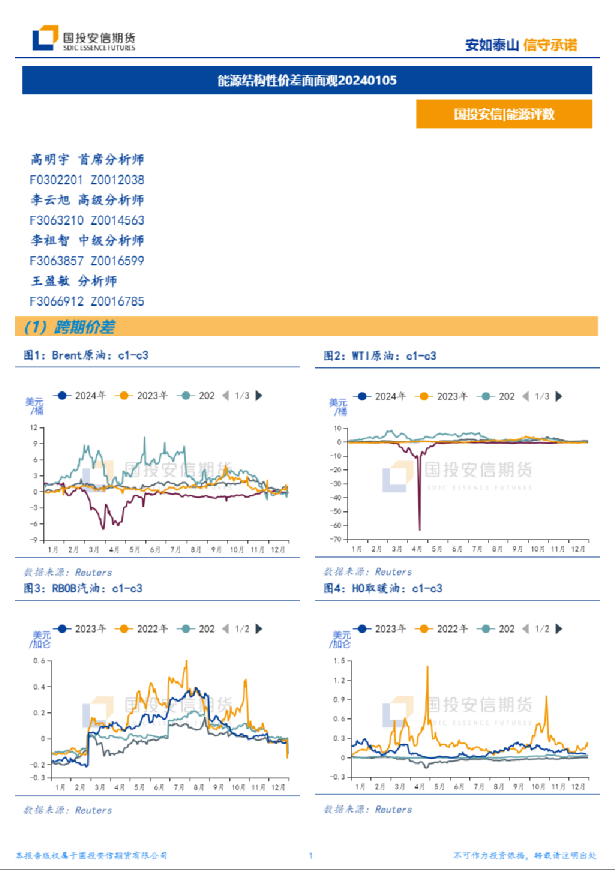 能源结构性价差面面观