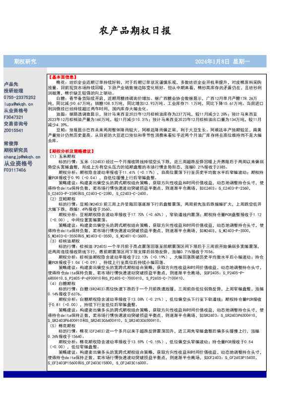 农产品期权日报