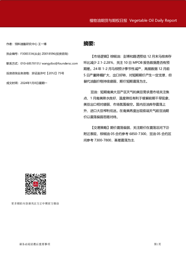 植物油期货与期权日报