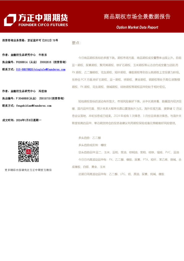 商品期权市场全景数据报告