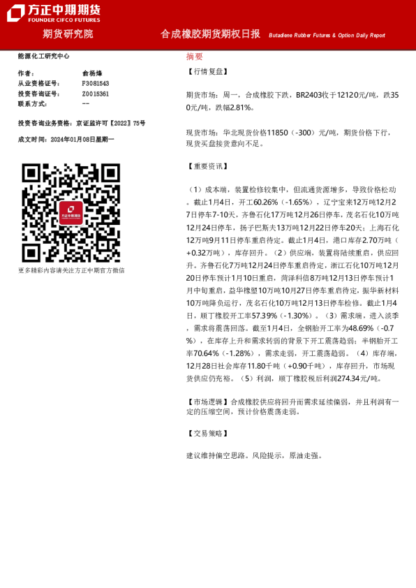 方正中期期货期权日报