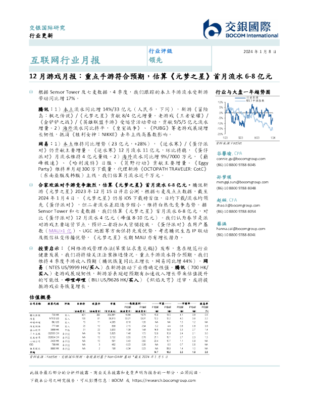 游戏流水统计网站，游戏流水查询app