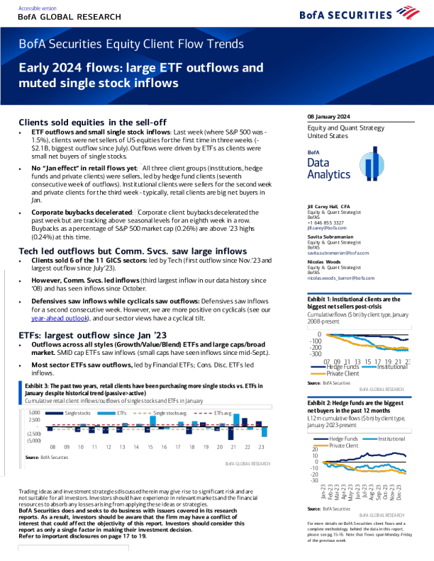 2024 年早期流动 ： ETF 大量流出 ， 单只股票流入平缓