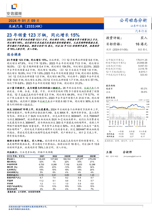 23年销量123万辆，同比增长15%