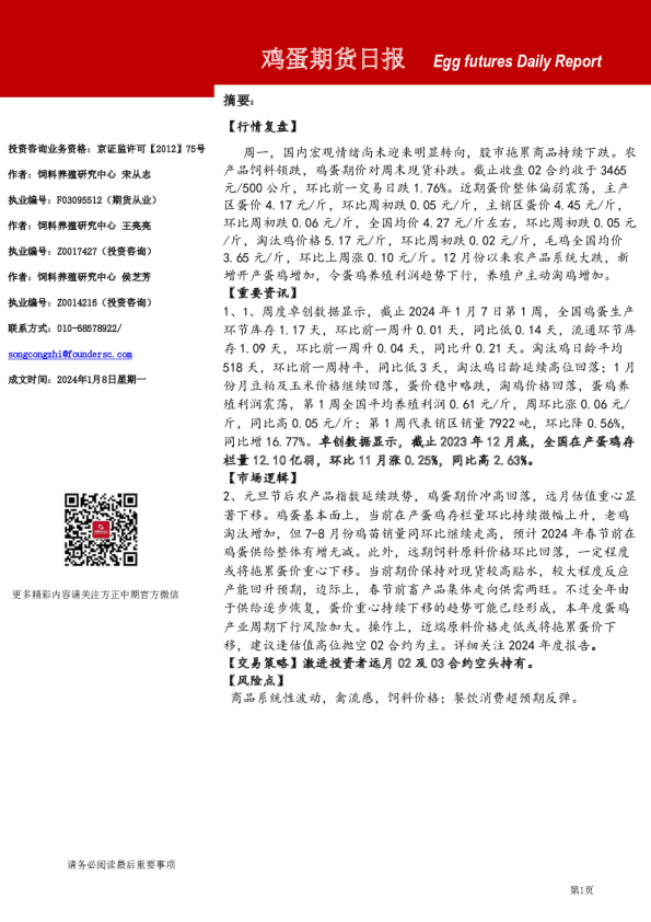 鸡蛋期货日报